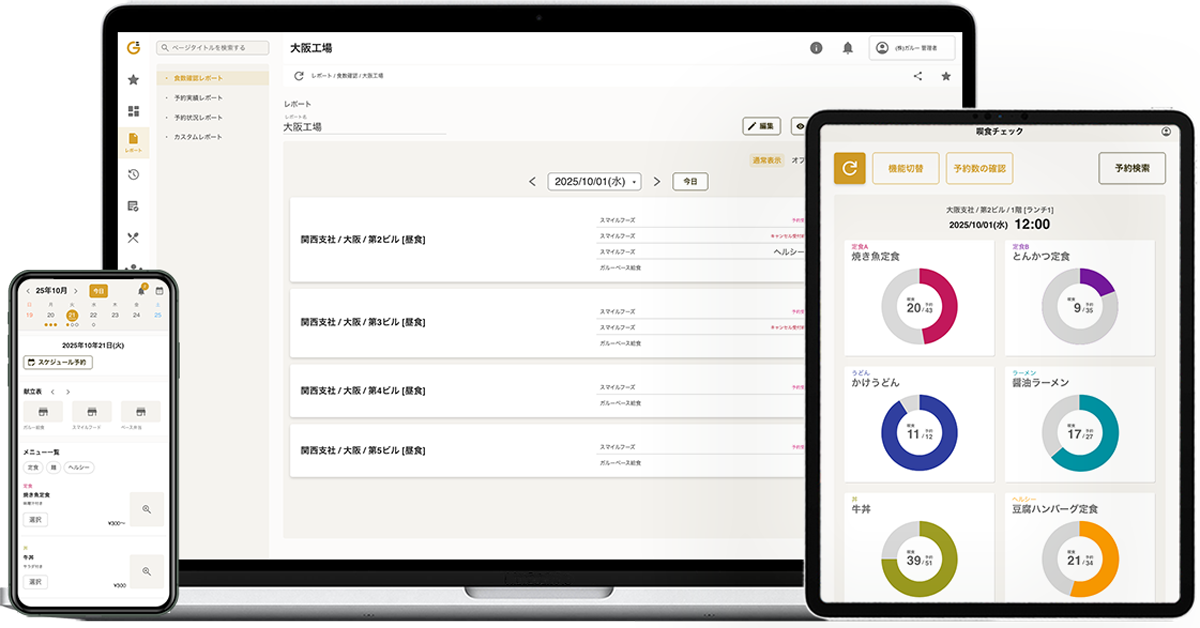 GaruBaseデバイスイメージ