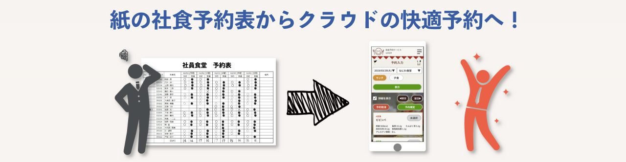 紙の社食予約表からクラウドの快適予約へ！