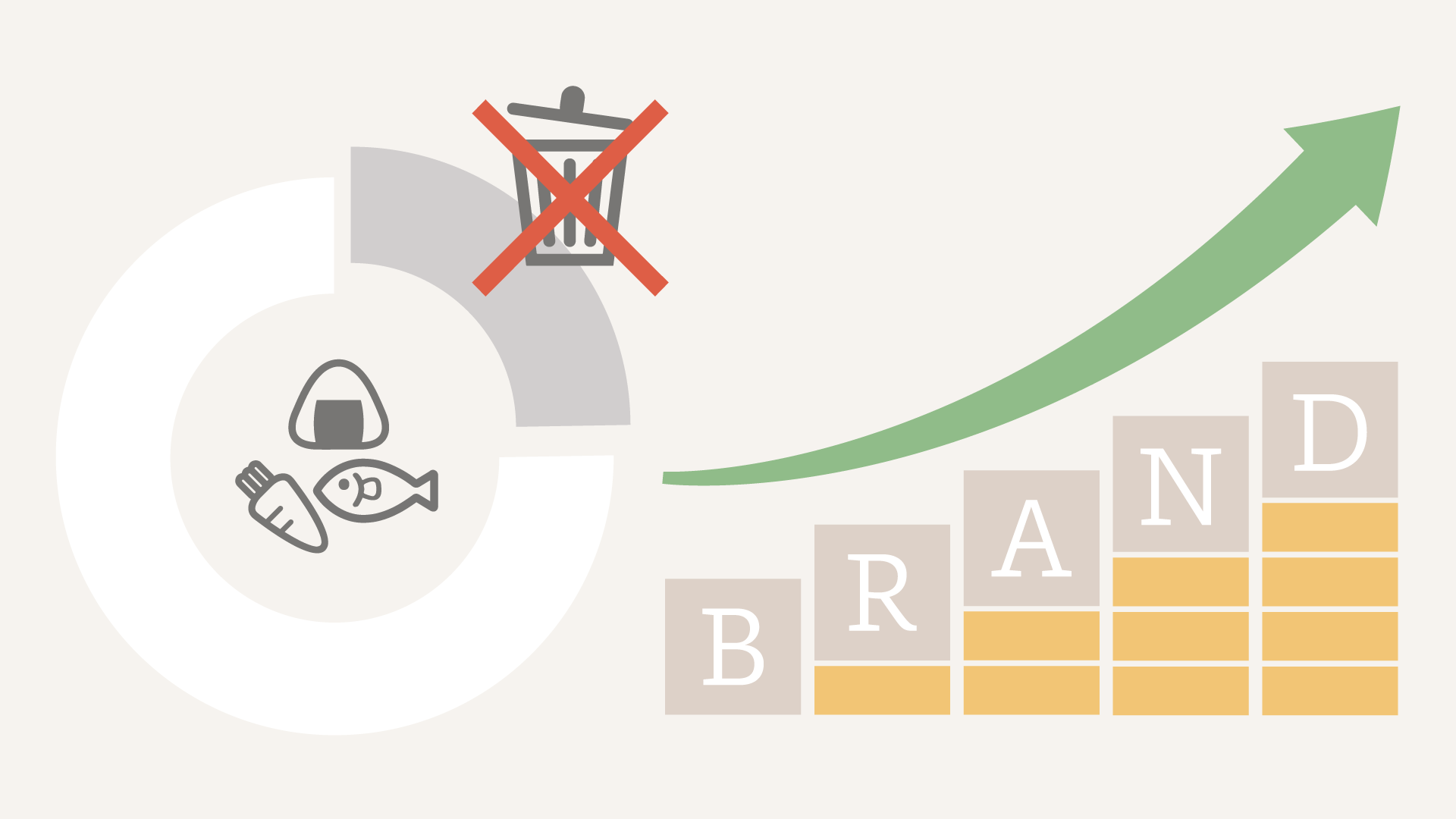 社食の食品ロス削減に取り組みたい 企業ブランド力向上 株式会社エス ケイ エス